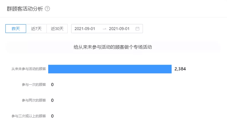 活跃社群比思论坛怎么可以在移动网络上网