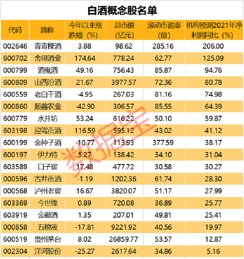 新粤彩全年免费资料 20XX年预测分析（或“新趋势”）