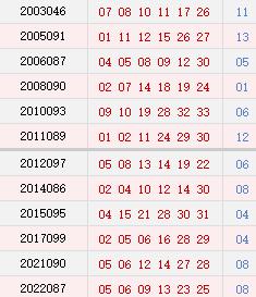 七位数开奖号码历史查询