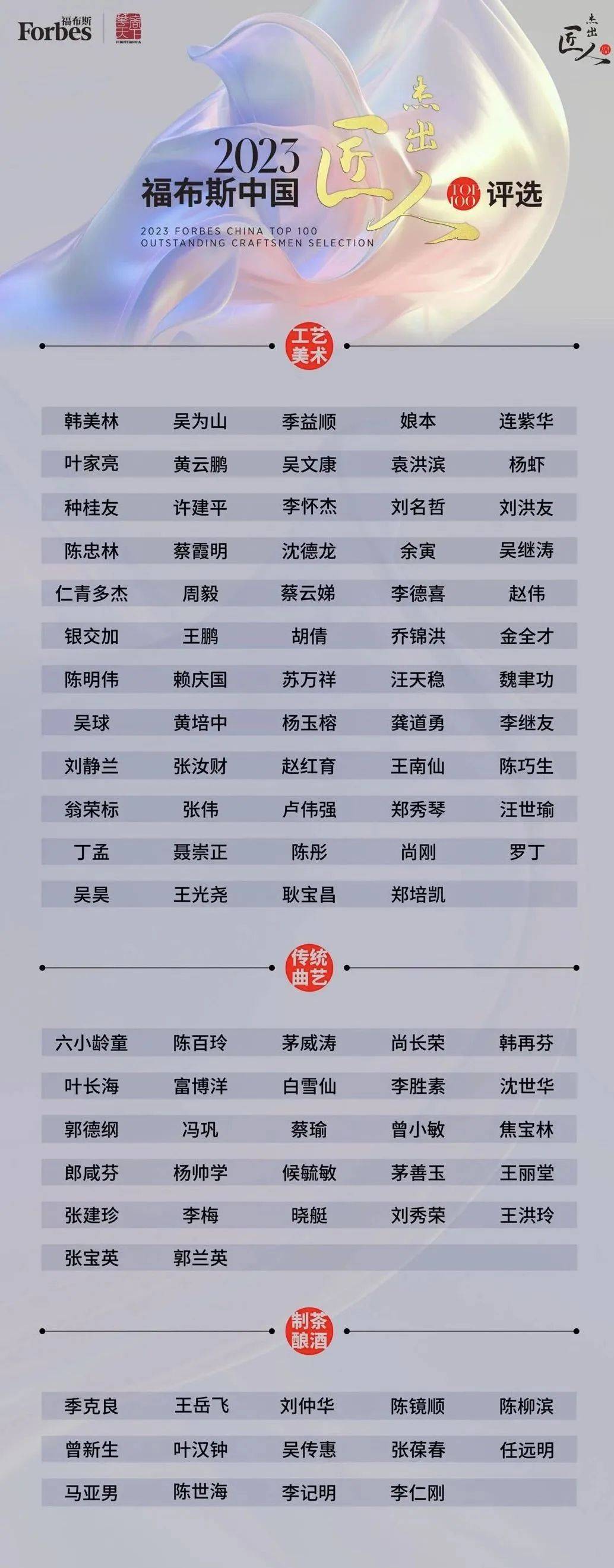 2023澳门三肖三码100%功能指南