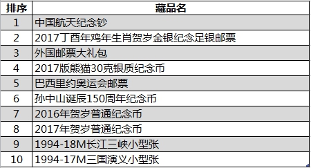 澳门最牛三肖三码中特的优势与劣势分析