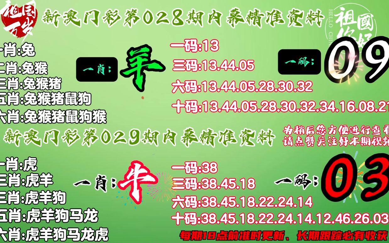 澳门必中一肖一码精准4月8日