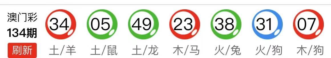 澳门最牛三肖三码中特的优势2024年