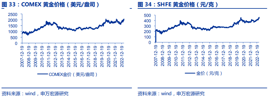 一肖中平特期期准100