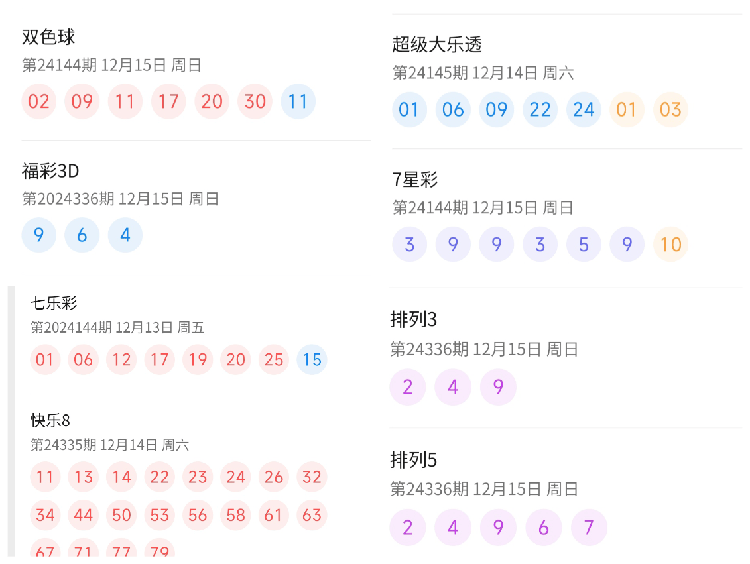 新澳门彩历史开奖记录查询 号码