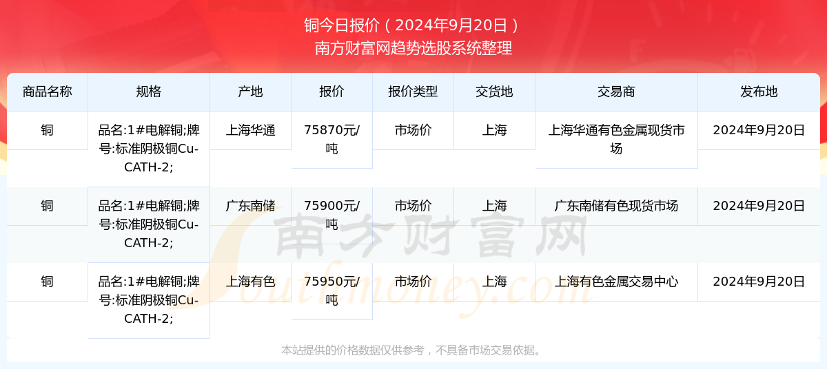 白小姐精准免费四肖2024年九月十九