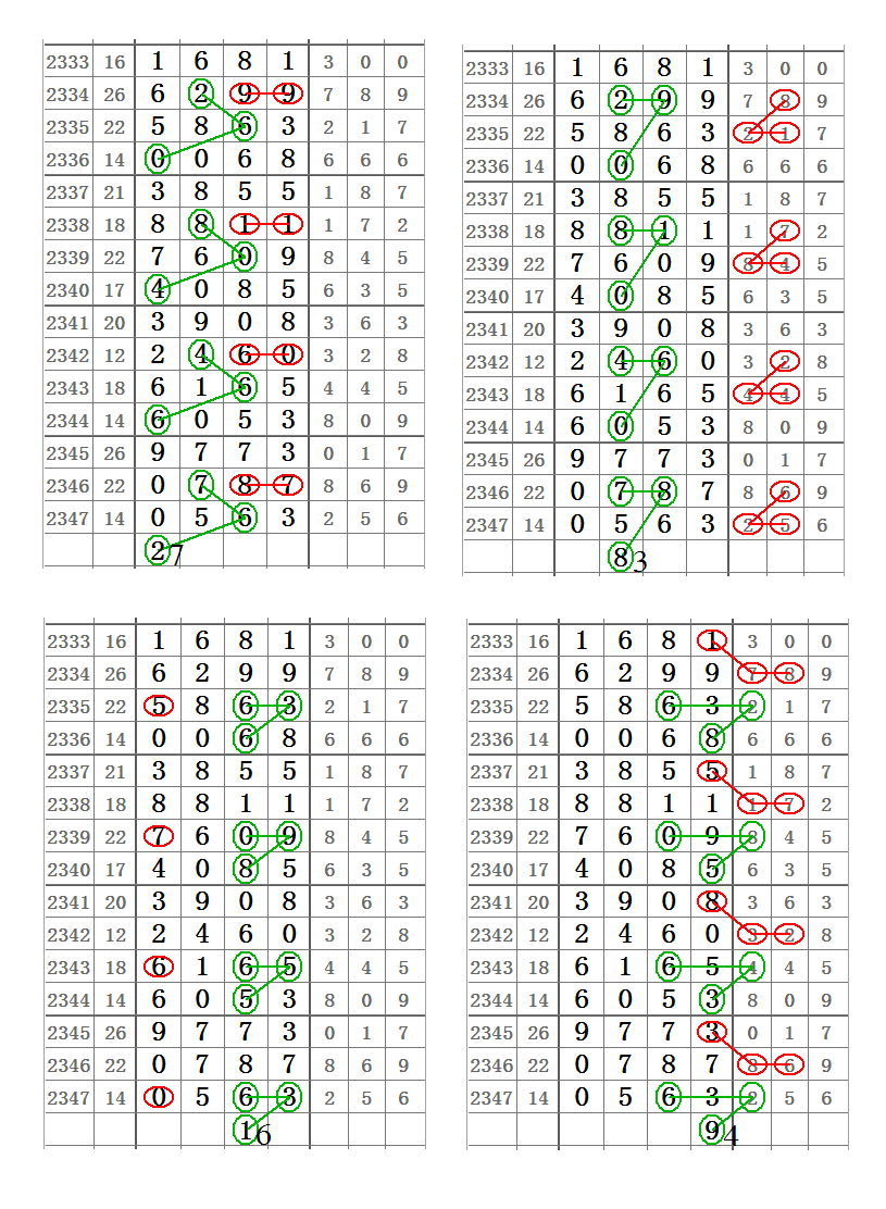 白小姐三肖三码期期准免费准2024