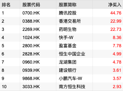 香港4777777开奖记录一