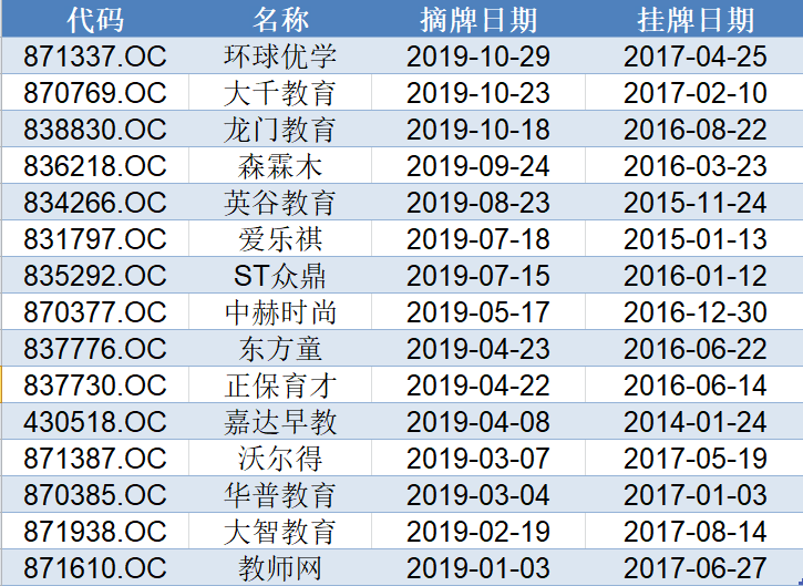 澳门三肖三码精准100%最新功能