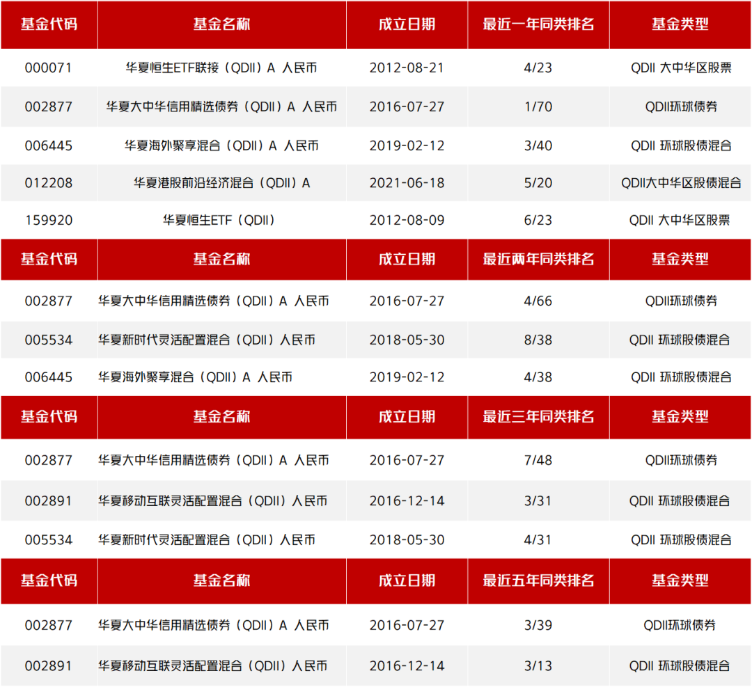 今晚香港开什么码 开奖结果查询2022年7月30