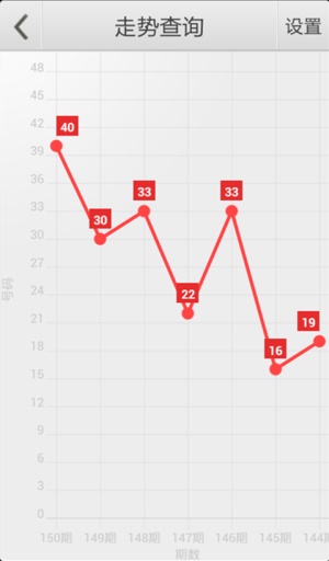 澳门四肖八码期期准精选资料查询近15期开奖