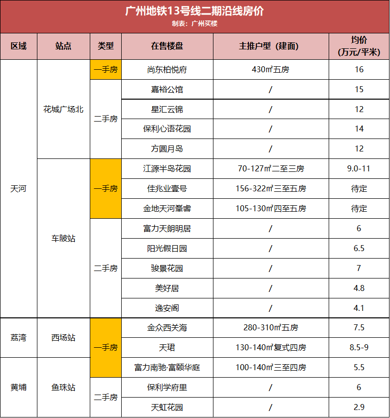 新奥彩今晚开什么号码11.12