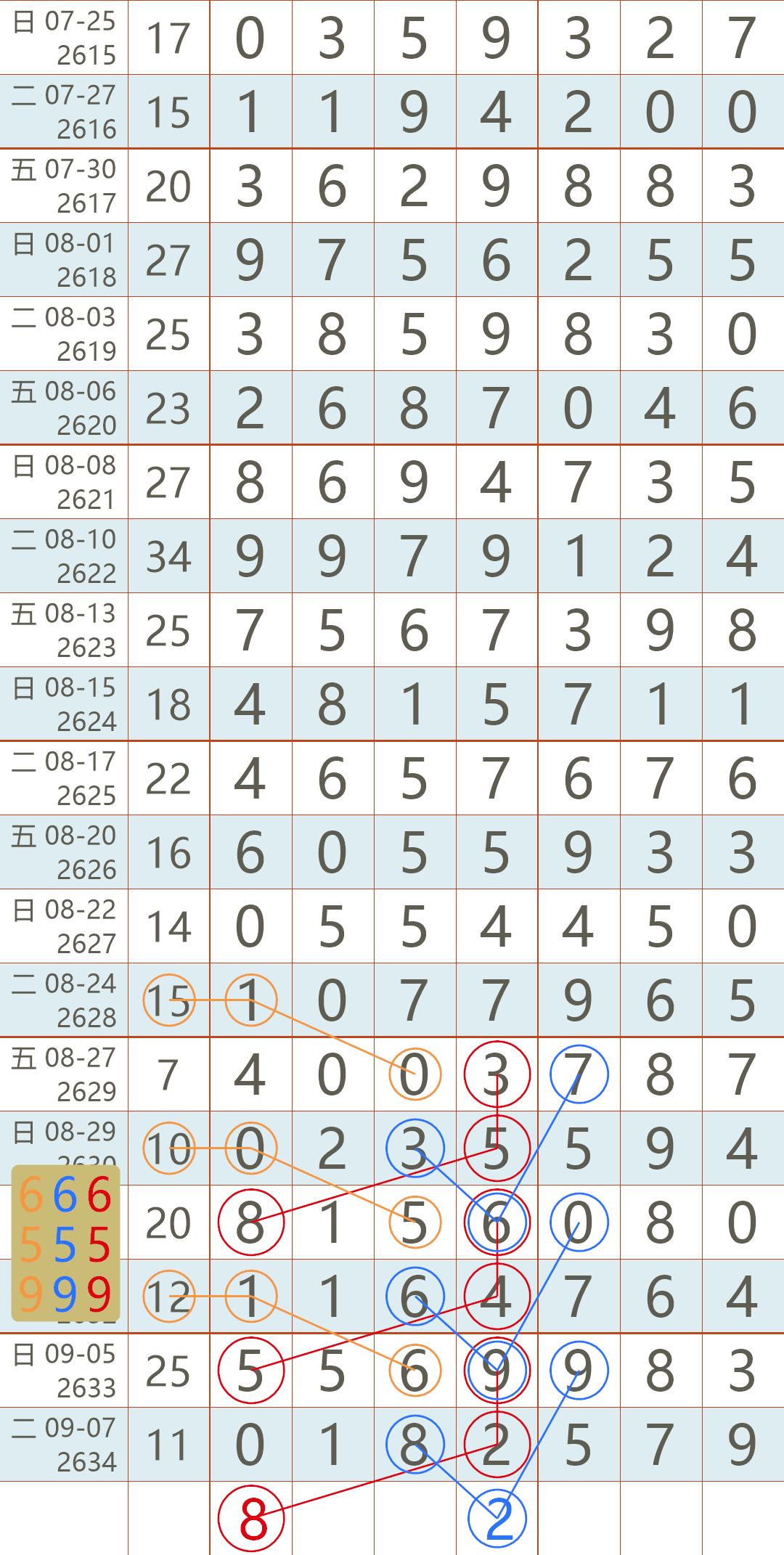 香港马现场开奖结果2021年5月7日