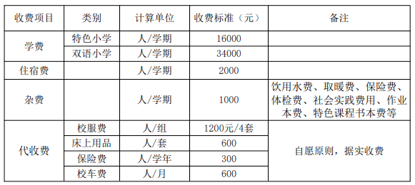 2021澳门精准资料大全49