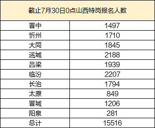 澳门今晚必中一码一肖准确9995