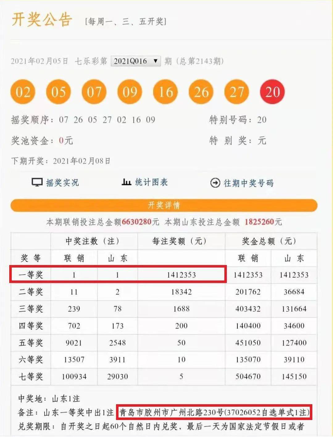 新奥彩今晚开什么号码11.12