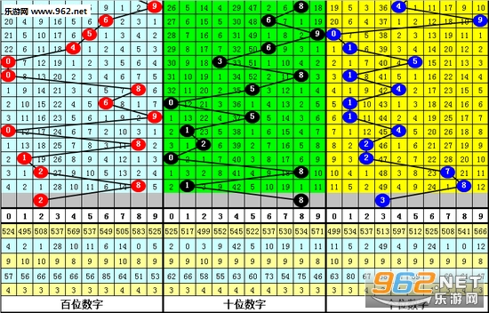 黄大仙精选三肖三码必中一期下载