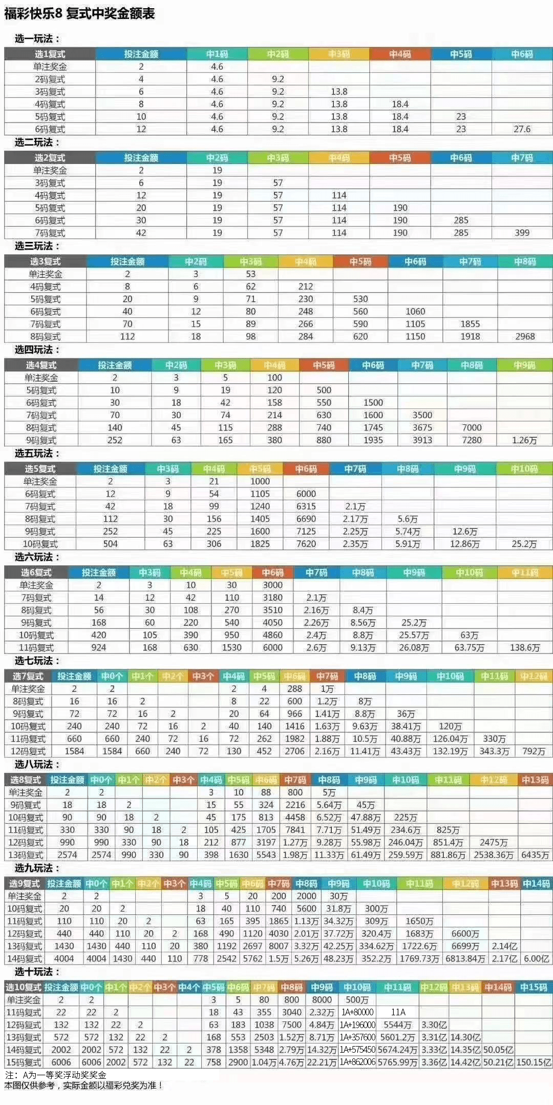 新澳门开奖历史记录走势图表大全及价格