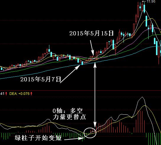 特马资料最准2024开奖前一天0期