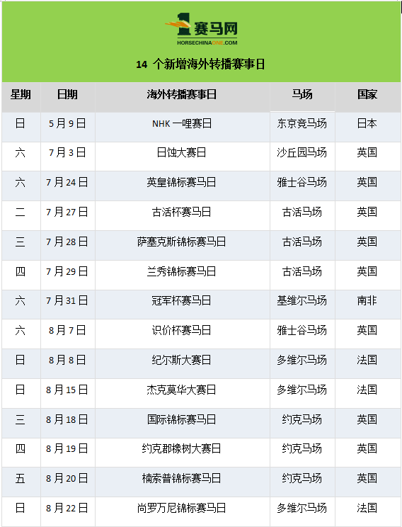 香港2021年马会资料大全