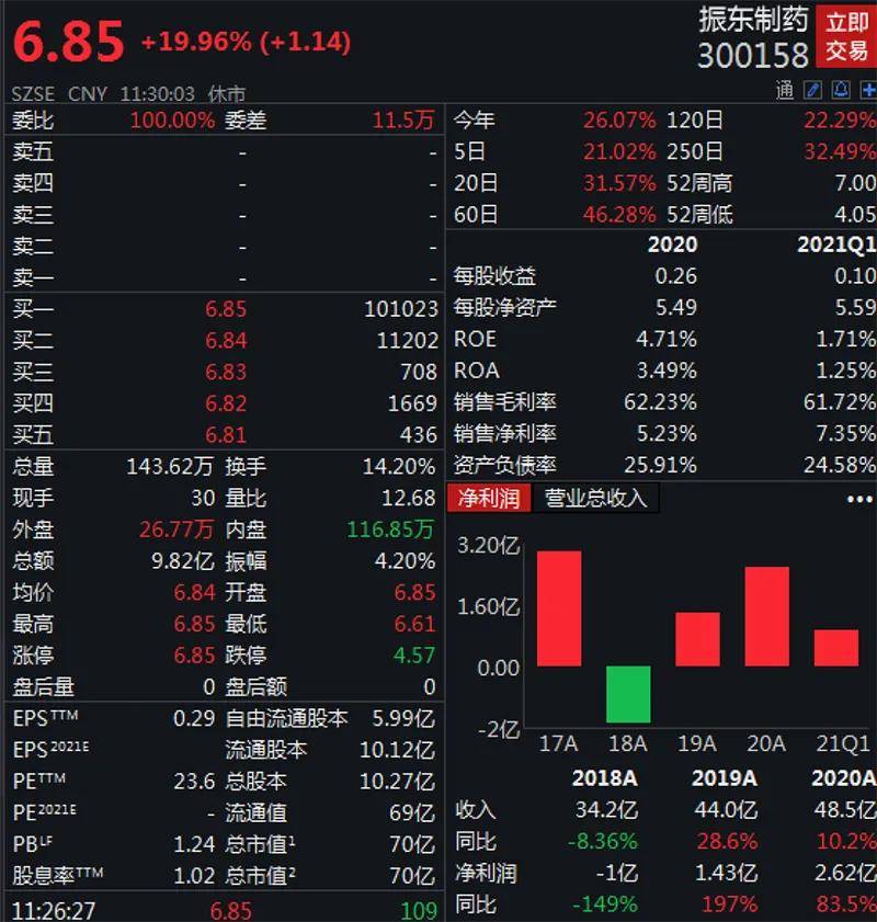 澳门特马号码预测