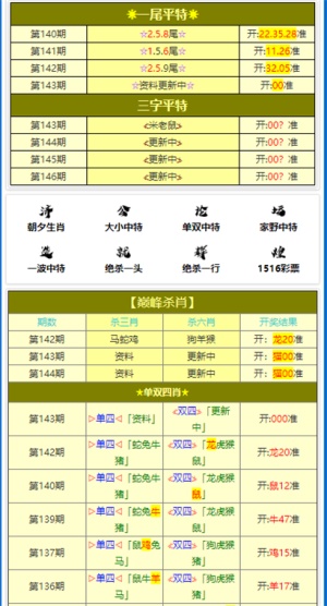 内容省略号处可替换成具体主题或关键词澳门论坛精选资料网址