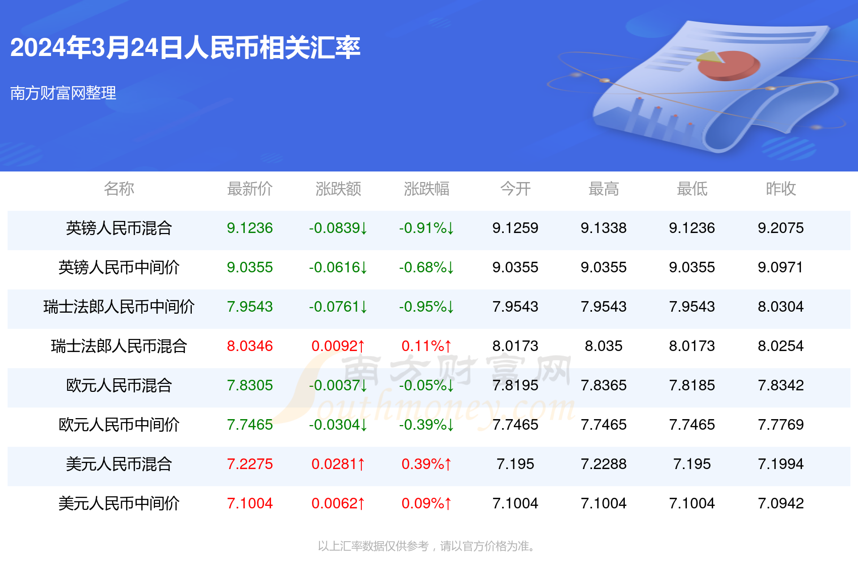 新2024年澳门天天开好彩挂牌