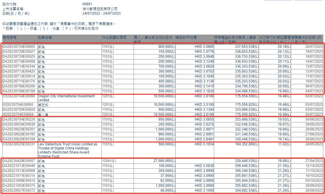 白小姐三肖三码免费期期必中特开奖