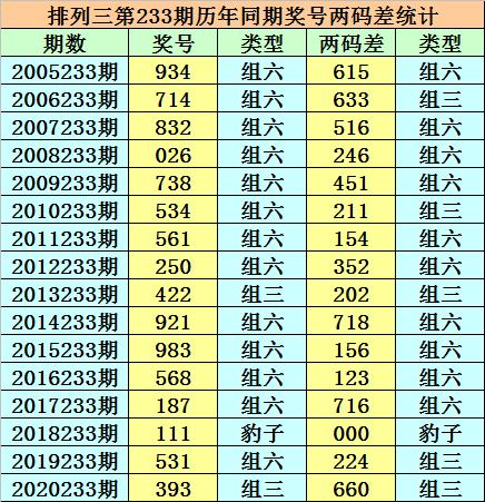 二四六香港开奖现场直播结果m