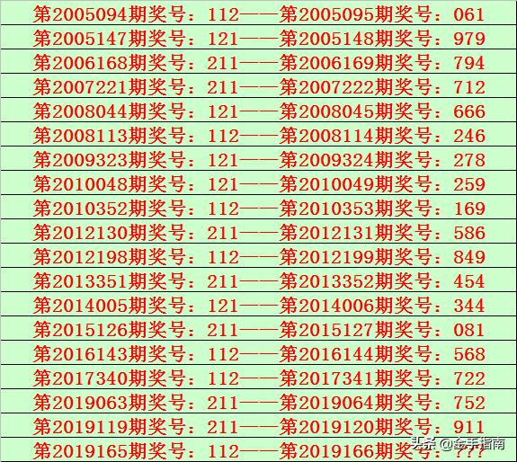 二四六香港开奖现场直播结果m