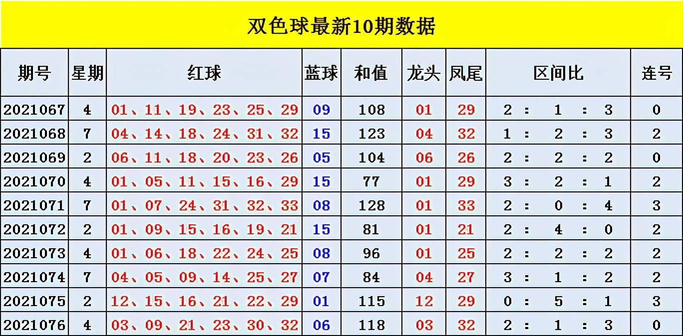 澳门三肖3码精选资料期期