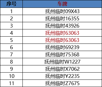 香港4777777开奖记录开奖号码