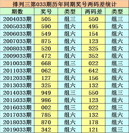 香港开奖现场直播结果 2博彩娱乐资讯