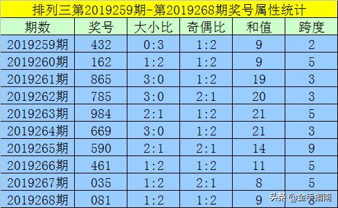 香港黄大仙六肖中特期期准资料