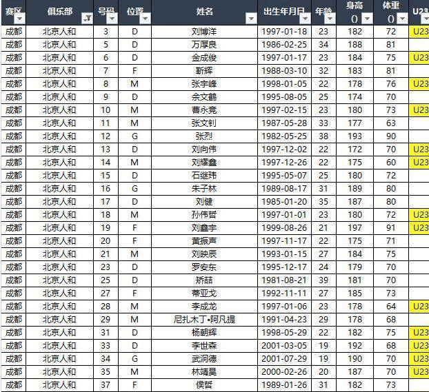 今晚香港开什么码2020