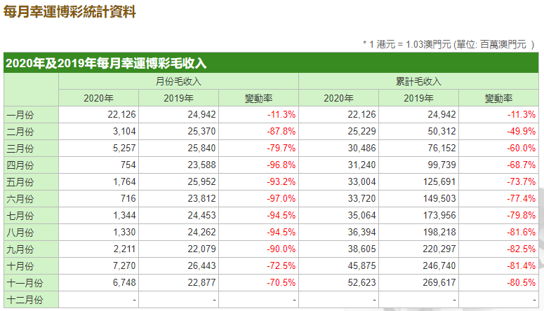 澳门码王三肖六码