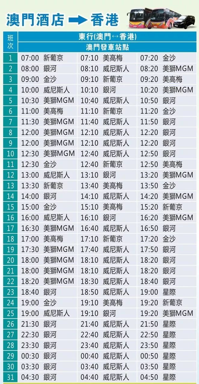 新澳门2024历史开奖记录查询表香港