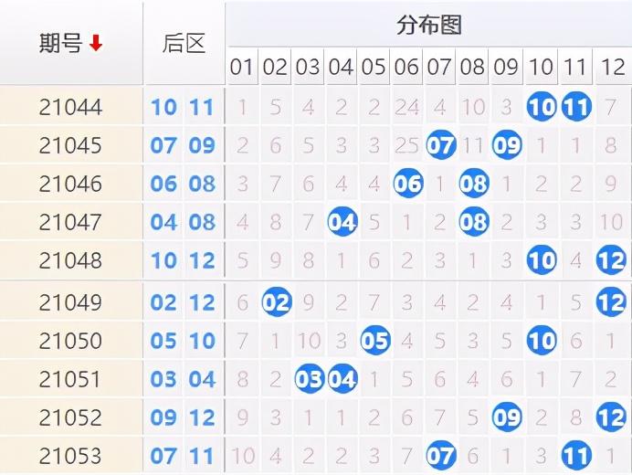 香港 六 开彩开奖结果 今晚