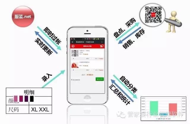 管家婆资料大全管家