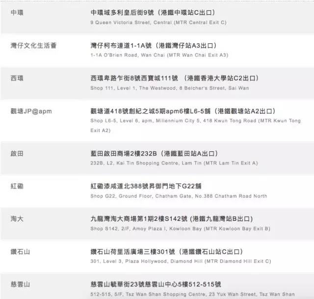 六开彩开奖结果香港 最快
