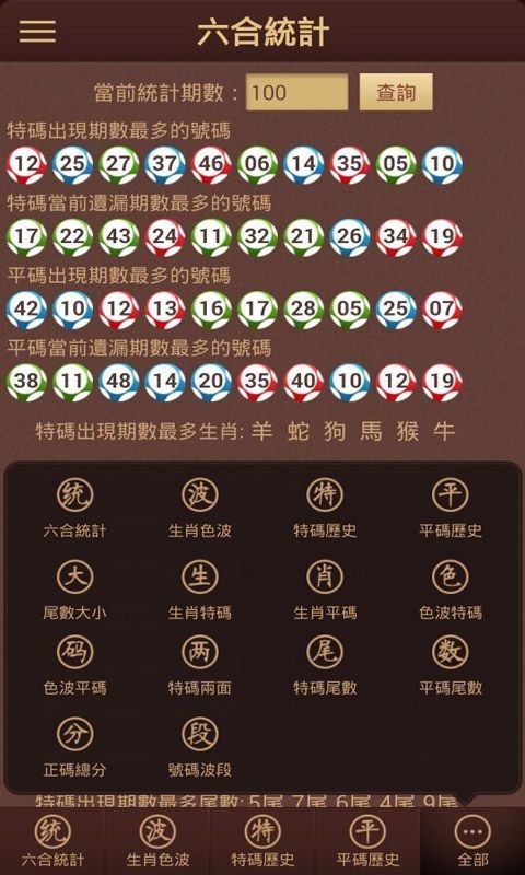 澳门六下彩资料开奖aqq