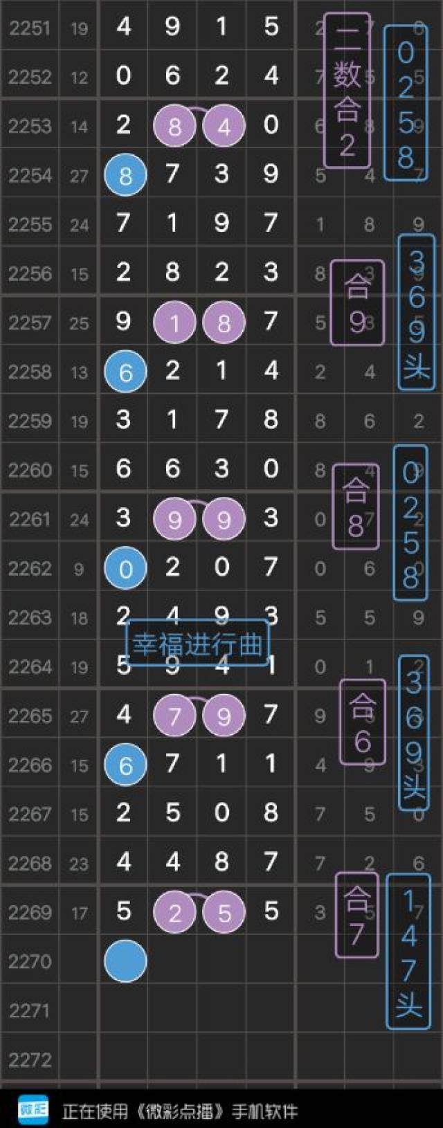 图规欣赏一特区七星彩论坛