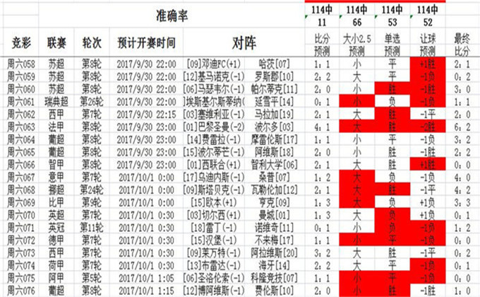 2020管家婆6991马会传真
