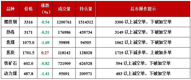 香港2020年27期开奖时间09期开奖时间