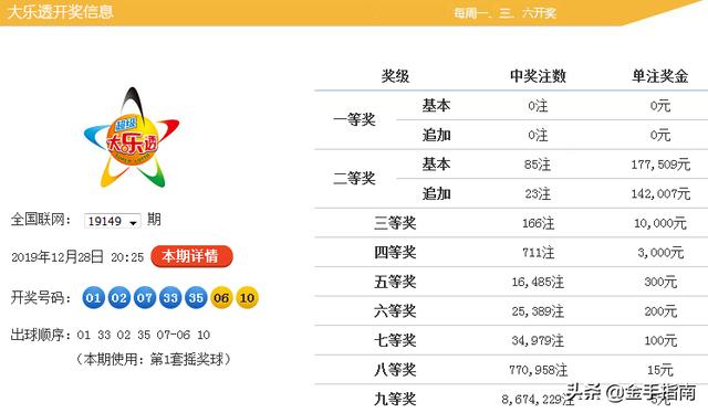 澳门黄大仙精选论坛资料大全