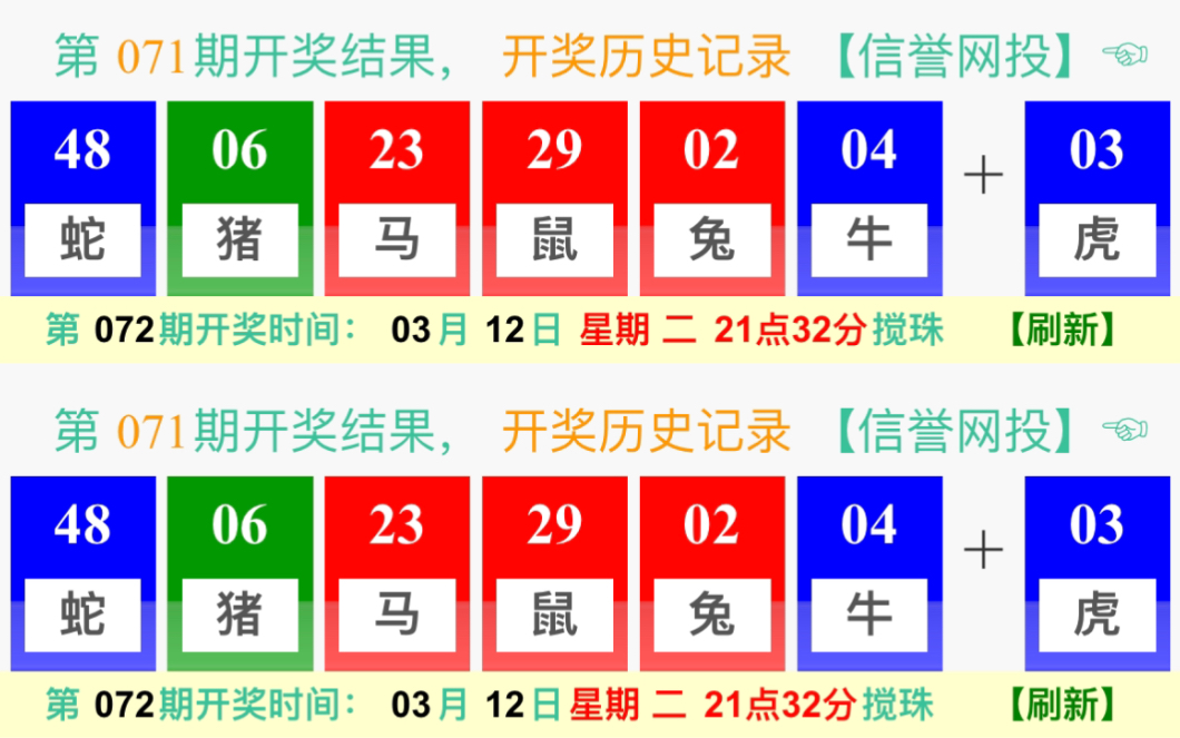 今期澳门特马开奖号码174期