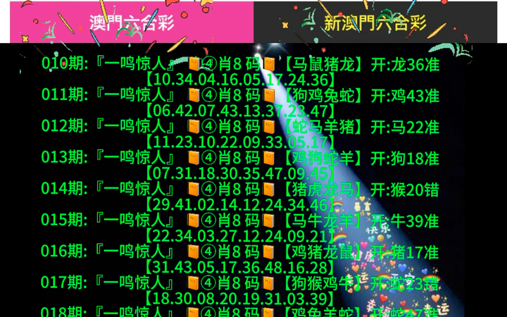 澳门彩资料查询2024年开奖