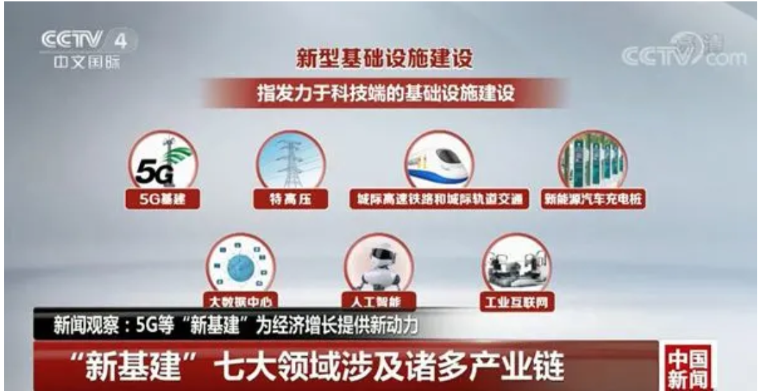 天天的优质数据资源大集合管家婆天天彩免费资十件大全