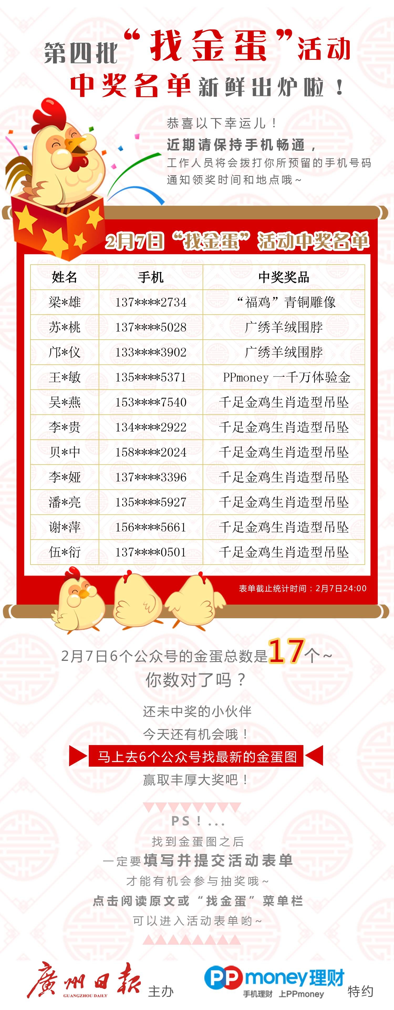 香港今晚开奖结果查询开奖号码