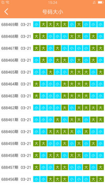 2023澳门资料大全免费完整版九月十二号